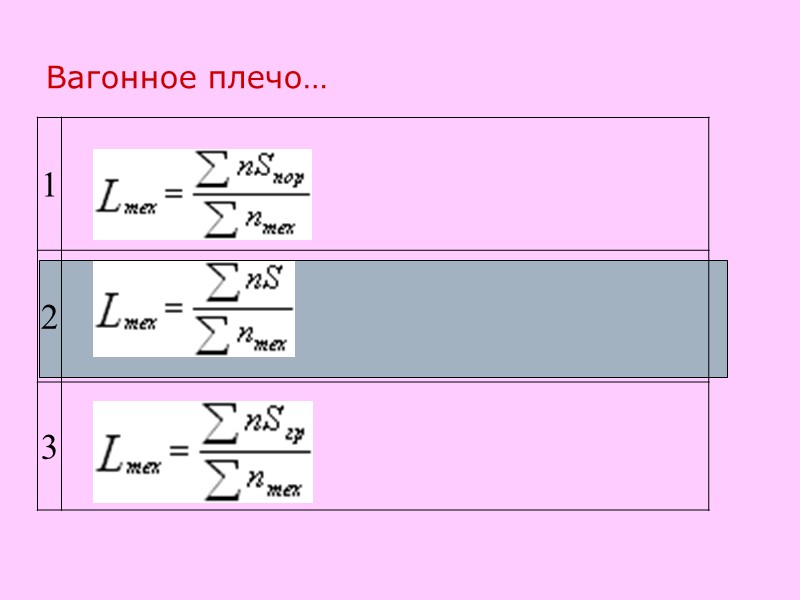 Вагонное плечо…